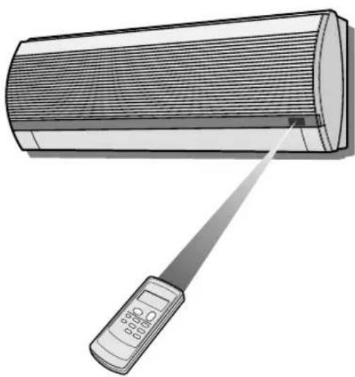 SHARP AEA12BE - DE AFSTANDBEDIENING GEBRUIKEN - 1