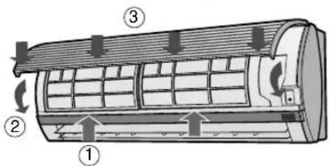 SHARP AEA12BE - LIMPEZA DOS FILTROS - 3