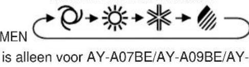 SHARP AEA12BE - ANOSYNAEETO KAANIO TPOOAOI AZOTAN H MONADA EN IPOKEITAI NA XPHIMONIOIHGEI IAMEGAANO XPONIKO IA2THMA - 4