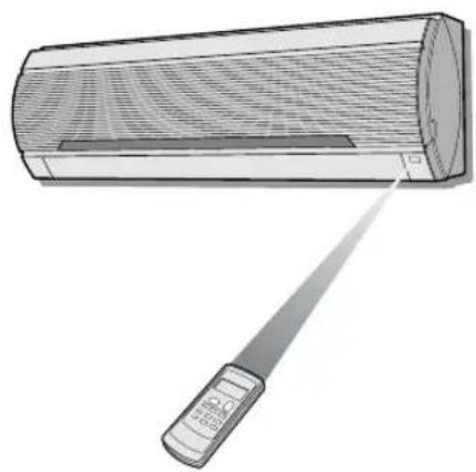 SHARP AEA24DR - HOW TO USE THE REMOTE CONTROL - 1