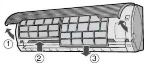 SHARP AEA24DR - REINIGUNG DER FILTER - 1