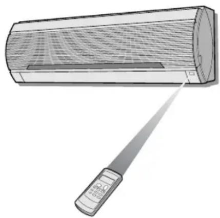 SHARP AEA24DR - DE AFSTANDSBEDIENING GEBRUIKEN - 1