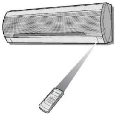 SHARP AEA24DR - ΧΡΗΣΗ ΤΟΥ ΤΗΛΕΧΕΙΡΙΣΤΗΡΙΟΥ - 1