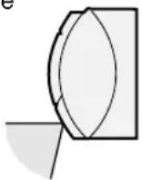 SHARP AEA24DR - Adjustment range - 2