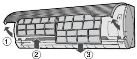 SHARP AEA24DR - NETTOYAGE DES FILTRES - 1