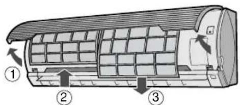 SHARP AEA24DR - PULITURA DEI FILTRI - 1