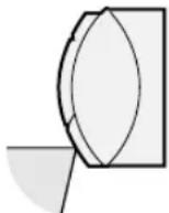 SHARP AEA24DR - Gamma di regolazione - 2