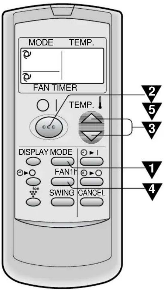 SHARP AEA24DR - OPERATION D'EQUILIBRAGE DES IONS - 1