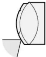 SHARP AEA18DR - Gamma di regolazione - 2