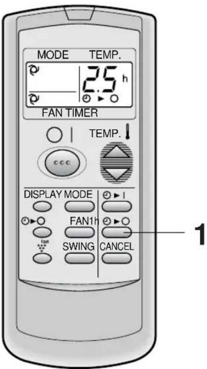 SHARP AEA18DR - DISATTIVAZIONETIMER - 1