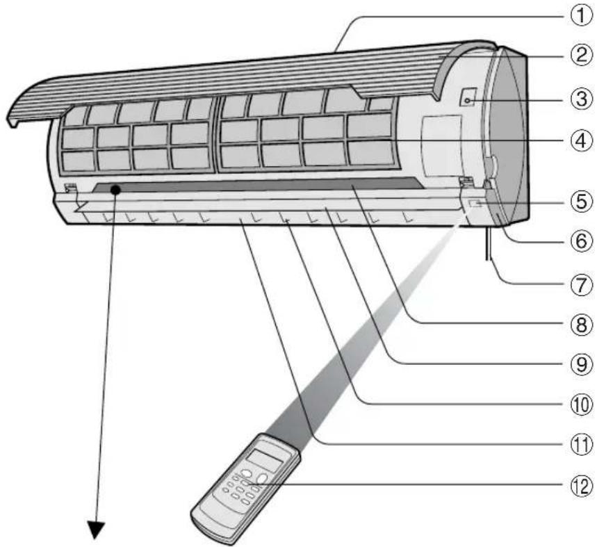 SHARP AEA18DR - UNITA INTERNA - 1