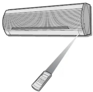 SHARP AEA18DR - COMO UTILIZAR O CONTROLLO REMOTO - 1