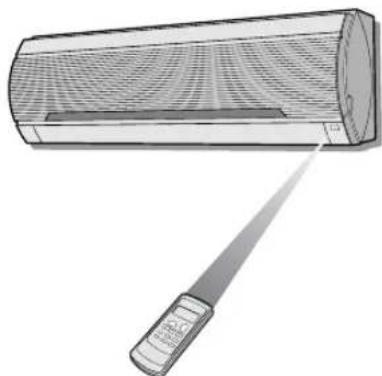 SHARP AEA18DR - XPHSH TOY THAEXEIPIETHPIOY - 1