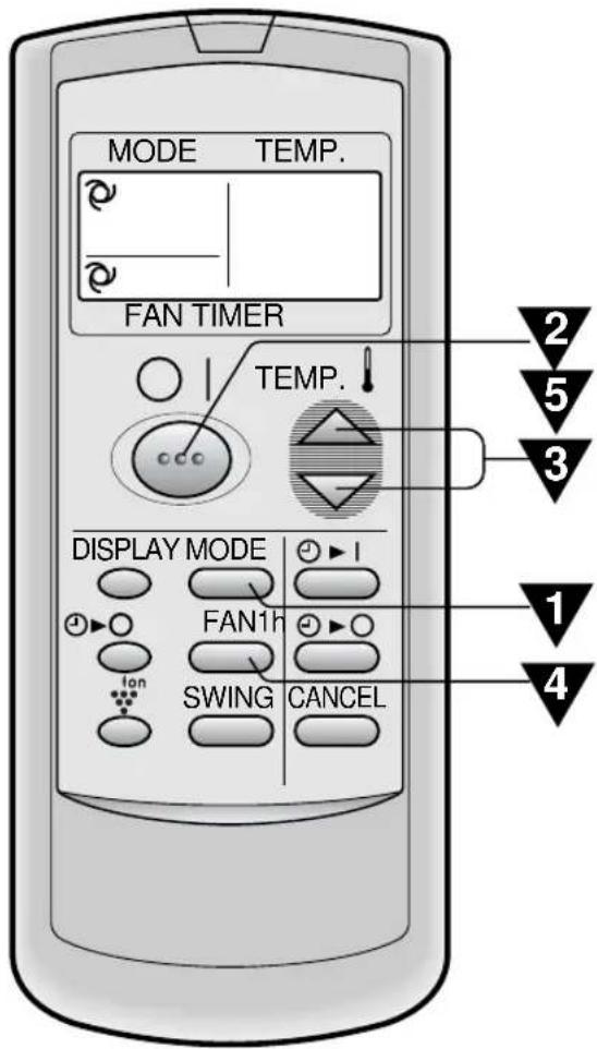 SHARP AEA18DR - OPERATION D'EQUILIBRAGE DES IONS - 1