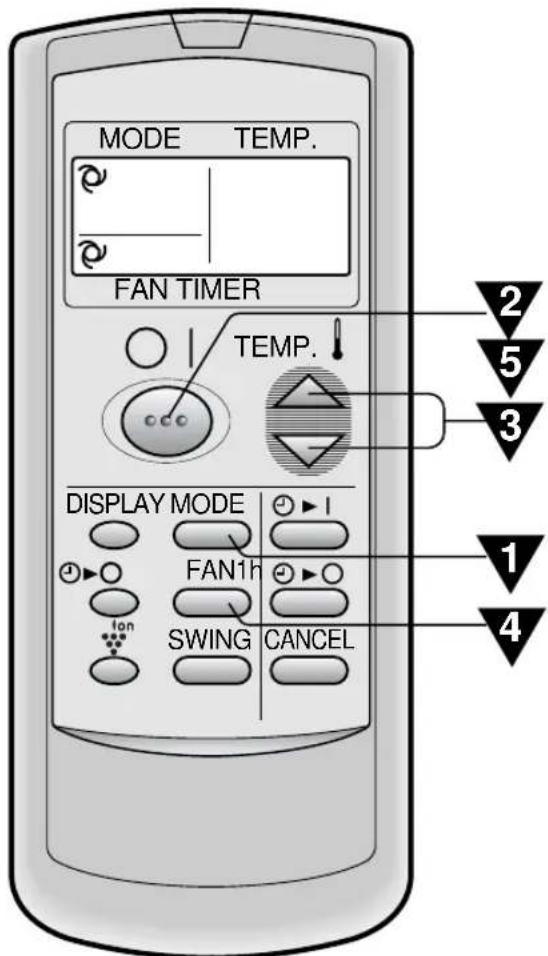 SHARP AEA18DR - OPERAZIONE DELL'EQUILIBRIO DEGLIONI - 1
