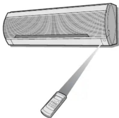 SHARP AEA18DR - VOICI COMMENT UTILISER LA TELECOMMANDE - 1