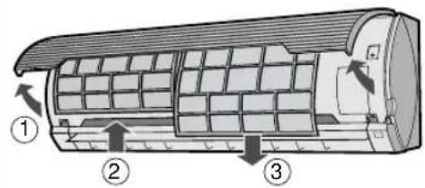 SHARP AEA18DR - REINIGUNG DER FILTER - 1