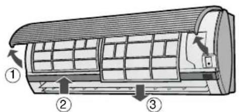 SHARP AEA12CR - LIMPIEZA DE LOS FILTROS - 1