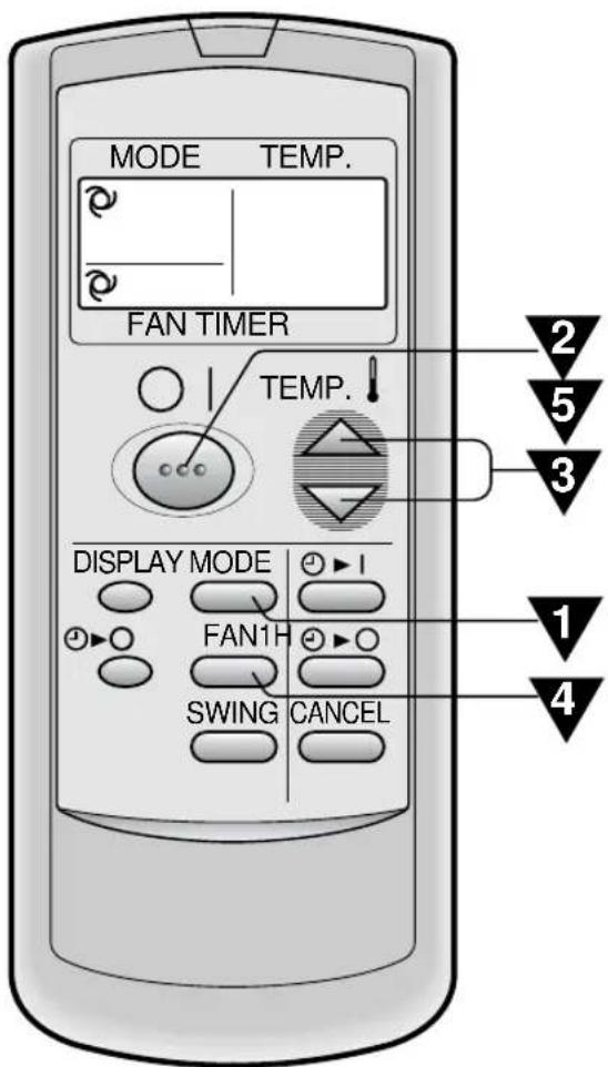 SHARP AEA12CR - COME USARE IL TELECOMANDO - 2