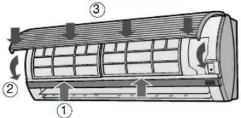 SHARP AEA12CR - ΠΡΟΣΟΧΗ - 2
