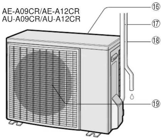 SHARP AEA12CR - DESIGNACIÓN DE LAS PIEZAS - 2