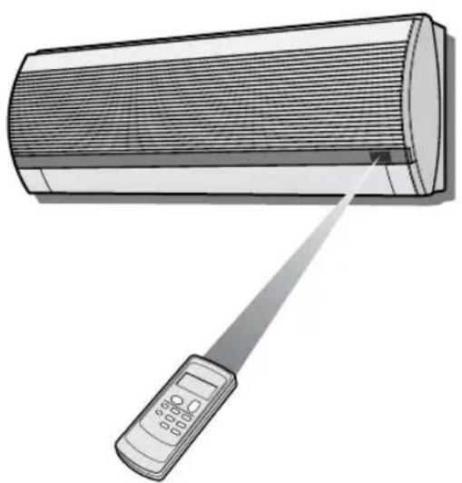 SHARP AEA12CR - VOICI COMMENT UTILISER LA TELECOMMANDE - 1