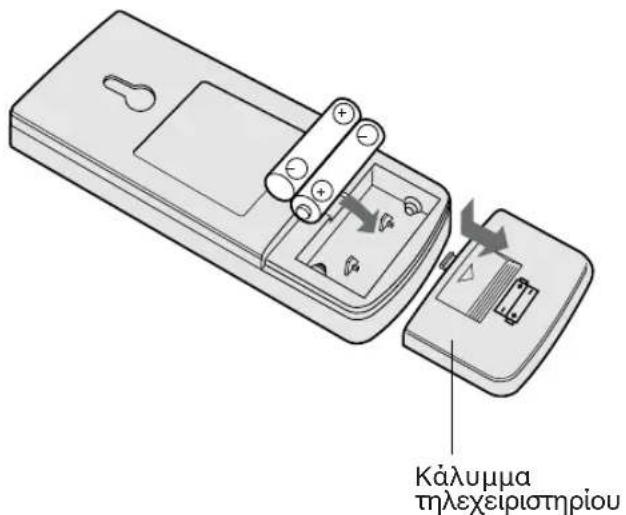 SHARP AEA12CR - ΕΙΣΑΓΩΓΗ ΜΠΑΤΑΡΙΩΝ ΧρησιΒοποιήστ δύο μπαταρίς μεγέθους AAA (R03). - 1