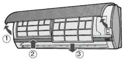 SHARP AEA12CR - ΚΑΘΑΡΙΣΜΟΣ ΤΩΝ ΦΙΛΤΡΩΝ - 1