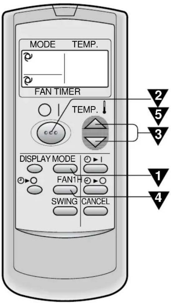 SHARP AEA12CR - FONCTIONNEMENT DE BASE - 1