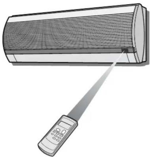 SHARP AEA09CR - COME USARE IL TELECOMANDO - 1