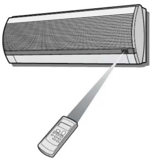 SHARP AEA09CR - DE AFSTANDSBEDIENING GEBRUIKEN - 1