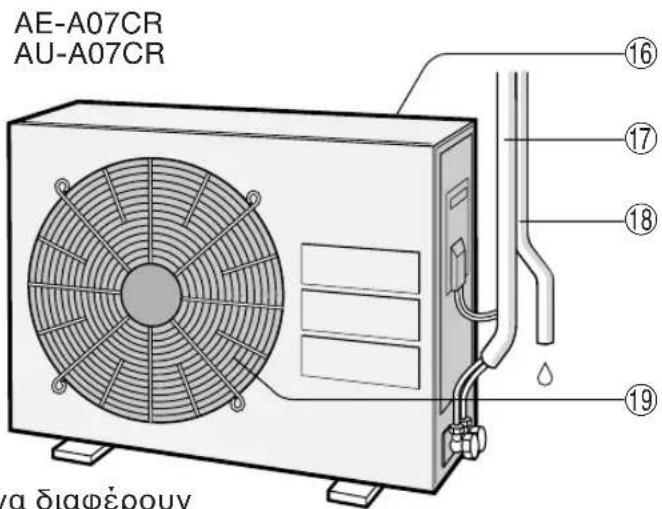 SHARP AEA09CR - ΑΠΟΣΥΝΔΕΣΤΕ ΤΟ ΚΑΛΩΔΙΟ ΤΡΟΦΟΔΟΣΙΑΣ ΟΤΑΝ Η ΜΟΝΑΔΑ ΔΕΝ ΠΡΟΚΕΙΤΑΙ ΝΑ ΧΡΗΣΙΜΟΠΟΙΗΘΕΙ ΓΙΑ ΜΕΓΑΛΟ ΧΡΟΝΙΚΟ ΔΙΑΣΤΗΜΑ - 3