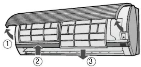 SHARP AEA09CR - ΚΑΘΑΡΙΣΜΟΣ ΤΩΝ ΦΙΛΤΡΩΝ - 1