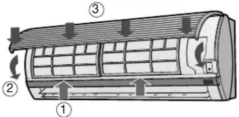 SHARP AEA09CR - ΠΡΟΣΟΧΗ - 2