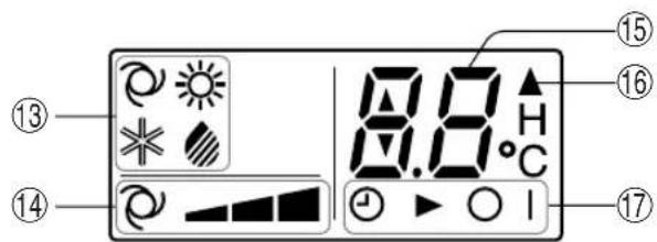 SHARP AEA09CR - LCD-SCHERM VAN DE AFSTANDSBEDIENING - 5