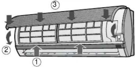 SHARP AEA09CR - CLEANING THE FILTERS - 3
