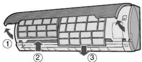 SHARP AEA18CE - PULITURA DEI FILTRI - 1
