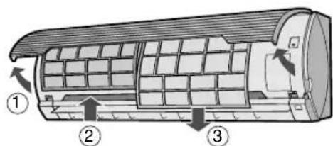 SHARP AEA18CE - ΚΑΘΑΡΙΣΜΟΣ ΤΩΝ ΦΙΛΤΡΩΝ - 1
