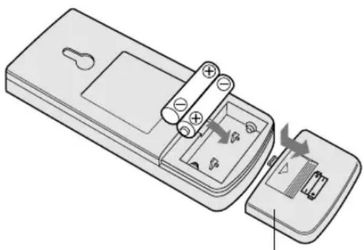 SHARP AEA18CE - EINLEGEN DER BATTERIEN Verwenden Sie zwei AAA (R03)-Batterien. - 1