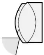 SHARP AEA18CE - Περιοχή ρύθμισης - 2
