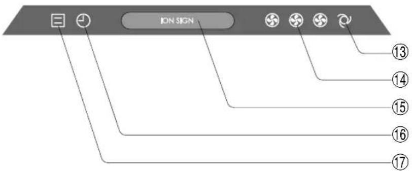 SHARP AEA18CE - DISCONNECT THE POWER CORD WHEN THE UNIT IS NOT USED FOR AN EXTENDED PERIOD OF TIME - 2