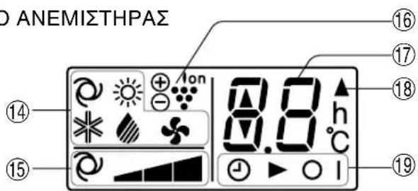 SHARP AEA18CE - ΟΘΟΝΗ ΥΓΡΩΝ ΚΡΥΣΤΑΛΩΝ ΤΟΥ ΤΗΛΕΧΕΙΡΙΣΤΗΡΙΟΥ - 4