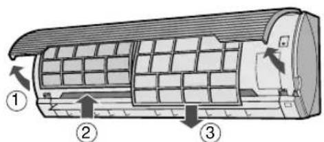 SHARP AEA18CE - LIMPEZA DOS FILTROS - 1