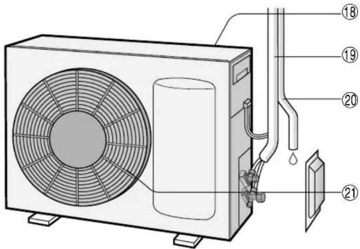 SHARP AEA18CE - DESIGNACIÓN DE LAS PIEZAS - 2