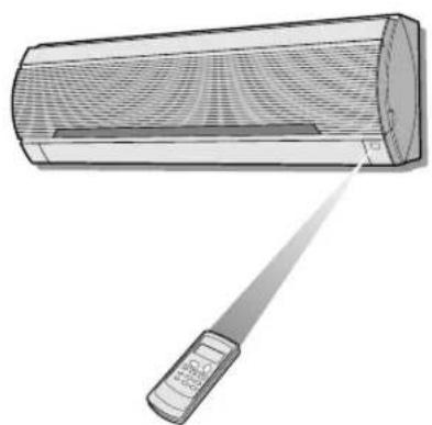 SHARP AEA18CE - COMO UTILIZAR O CONTROLO REMOTO - 1