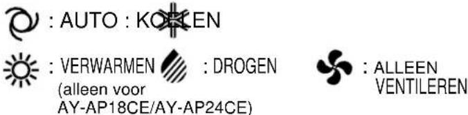SHARP AEA18CE - LCD-SCHERM VAN DE AFSTANDSBEDIENING - 1