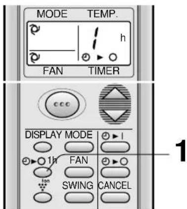SHARP AEA18CE - ÉÉN-UURS TIMER - 1