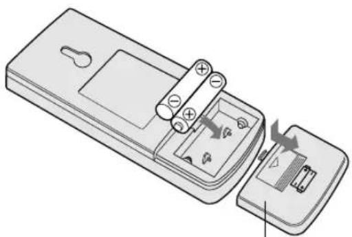 SHARP AEA18CE - FORMA DE COLOCAR LAS PILAS Use dos pilas tamaño AAA (R03). - 1