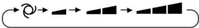 SHARP AEA09BE - MODO RINFRESCAMENTO (RISCALDAMENTO per i modelli AY-A07BE/AY-A09BE/AY-A12BE) - 3