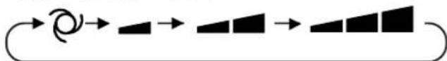 SHARP AEA09BE - FRAIS(CHAUFFAGE pour AY-A07BE/AY-A09BE/AY-A12BE) MODE - 3
